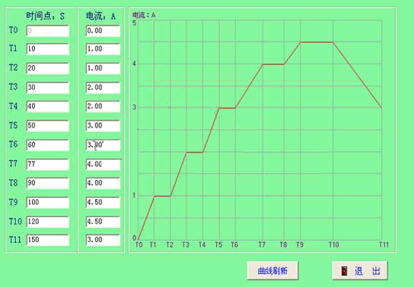 TR-2B轉矩轉速采集儀