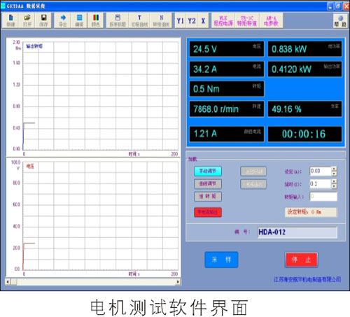 內燃機測功