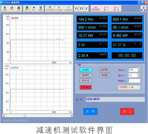 內燃機測功